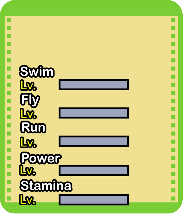 description